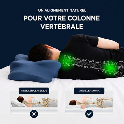 OREILLER ERGONOMIQUE